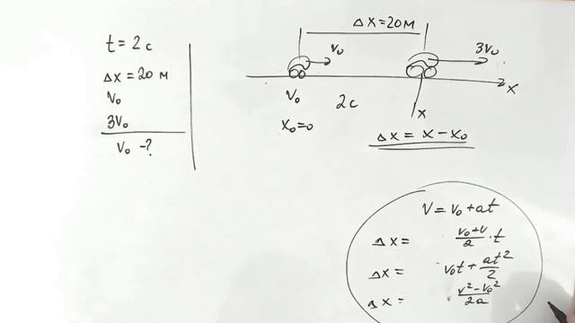 Прямолинейное равноускоренное движение.Решение задач.Задачи 1-5 (2021)