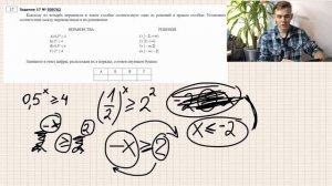 Каждому из четырёх неравенств в левом столбце соответствует одно из решений в правом столбце.0,5^x≥