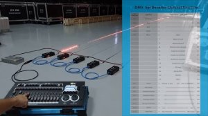 Tutorial JUN PRO DMX 1024L Spi decoder , LED pixel LED strip , ws2811 ws2812 TM1812