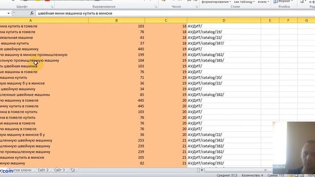 Какой результат от SEO? Какие ошибки бывают на сайте?