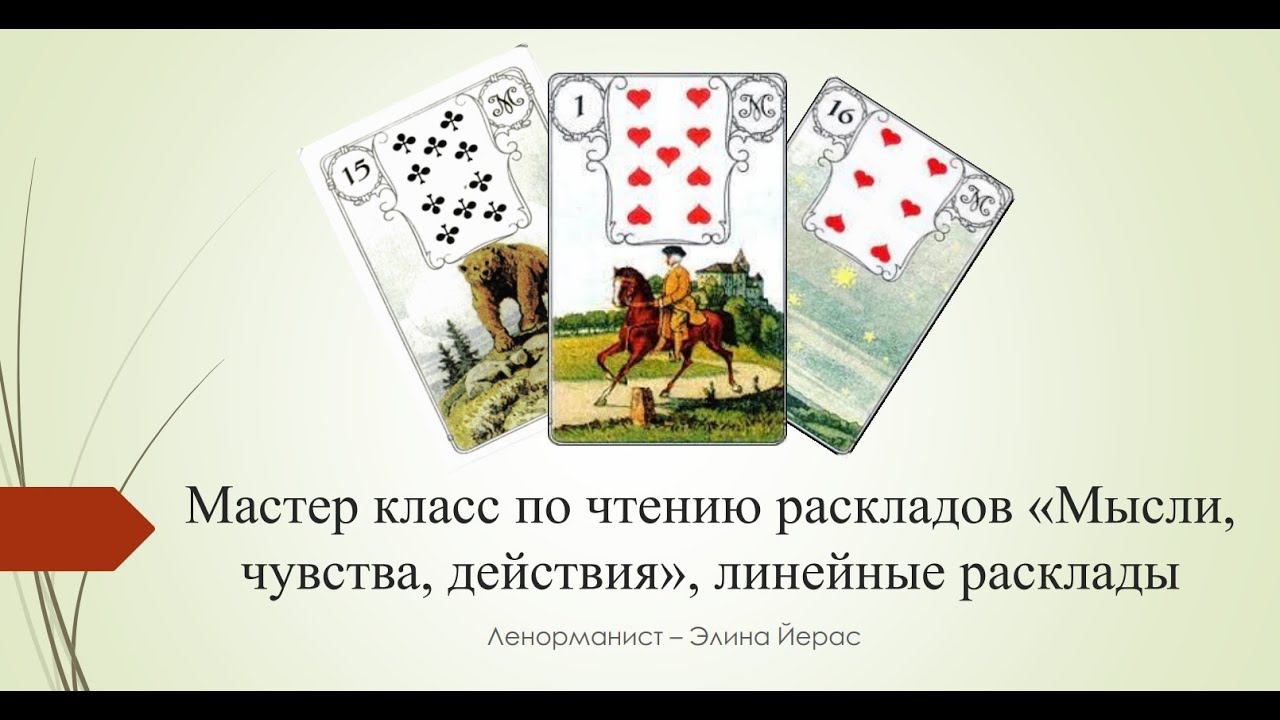 Мысли, чувства и действия....