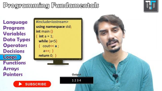 Lec 2.1 | Programming Fundamentals | C++