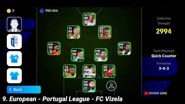 All Formations Update This Week 🔔🤩 || 4-2-4 Formation?😱 How To Get 4-1-3-2 In eFootball 2024 Mobile смотреть онлайн