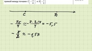 Решение аналог А5 РТ-2. Целые числа между двумя точками числовой прямой. Число пи.