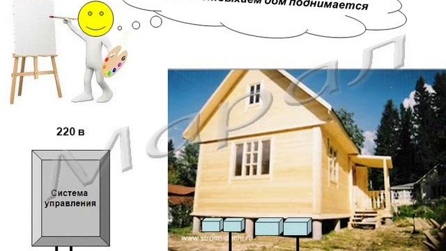 подъем дома специальным домкратом