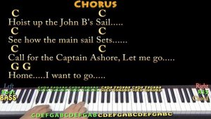 Sloop John B (Traditional) Piano Cover Lesson in C Major with Chords/Lyrics - Blocking