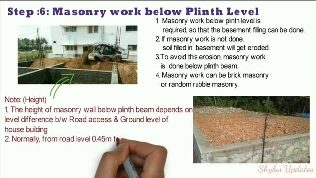 How to Build a House | Building Construction Step by Step |   Start to Finish Full Video | Engineer