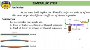 PH8151 - Engineering Physics - Unit III Thermal Physics Bimetallic Strip