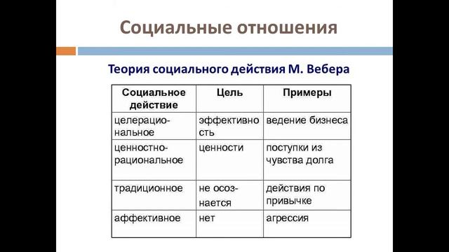Лекция 