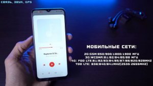 Полный обзор Realme 7i - годная новинка или проходной аппарат?! [4К review]