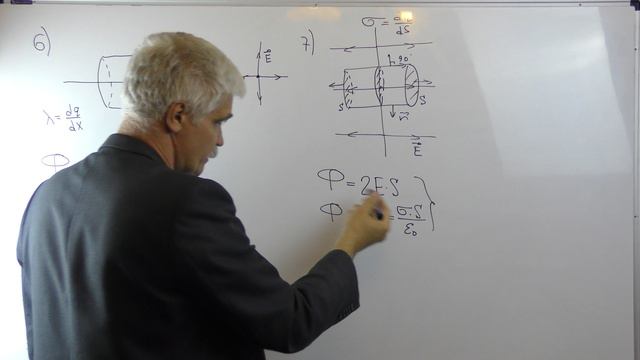 Электричество и магнетизм Лекция 2 часть 5 Примеры для теоремы Гаусса Линия Плоскость Плоскости смотреть онлайн