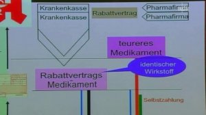 Verwirrung um Rabattvertraege der Krankenkassen - Interview				