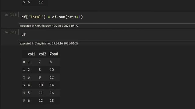 Python PANDAS - Como fazer linha e coluna com TOTAL смотреть онлайн