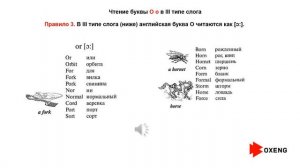 Произношение буквы O o в английском языке (4 типа слога)/How to pronounce and read the letter Oo