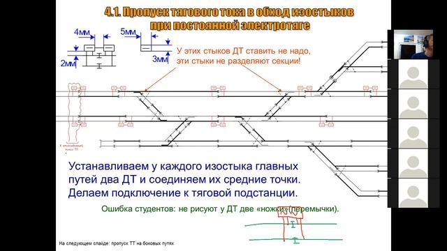 МДК.3.1. Двухниточный план станции 1/2