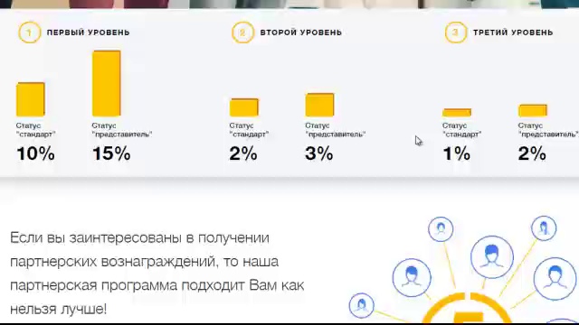 Заработок в интернете.Amazing5 - мой отзыв,обзор проекта amazing5.net