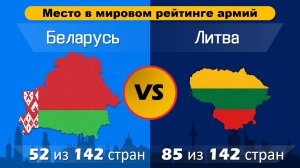 Сравнение армий Беларусь VS Литва