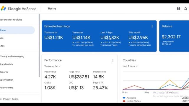 How To Earn Money With Google AdSense In 2023- LATEST ADSENSE METHOD ( 2023 ) смотреть онлайн