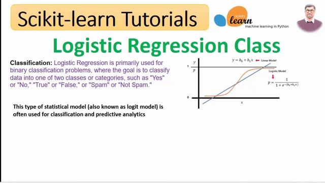 7: Churn Prediction using Logistic Regression: A scikit-learn Tutorial | Logistic Regression Class