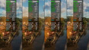 GTX 1660S vs RTX 2060S vs RTX 3060 vs RTX 4060 | Test in 10 Games at 1080p