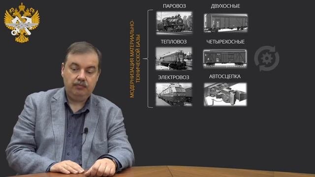 Лекция 3.  Эволюция железнодорожного транспорта.