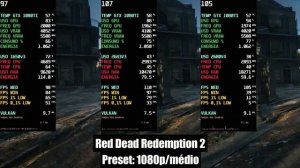 XEON E5-1650V3 VS 2683V3 VS 2680V4 - COMPARATIVO DE PROCESSADORES! SERÁ QUE XEON E BOM PRA JOGOS?