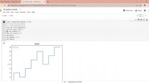 Python: Mastering Data Visualization with PyPlot Library in 12 Minutes