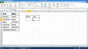 Data Validation: Dependent Drop down Lists in Excel