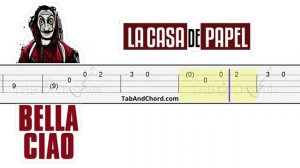Bella Ciao Ukulele Tabs | Easy Lessons & Tutorials