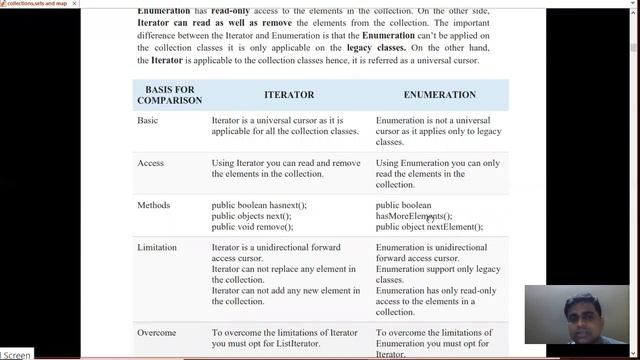 Lec 40 collection, Iterator ,enumeration,List ,ArrayList,LinkList,Vector class смотреть онлайн
