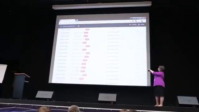 Отзыв UDS  Магазин нижнего белья Ideal forms. Рост среднего чека на 87%