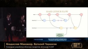 Владислав Маковеев, Виталий Черкасов. Командная разработка облачных продуктов, используя 1С:EDT