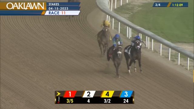 Oaklawn Park April 15, 2023 The Apple Blossom смотреть онлайн