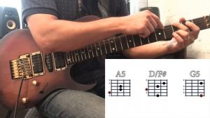 Основные аккорды на гитаре в открытых позициях