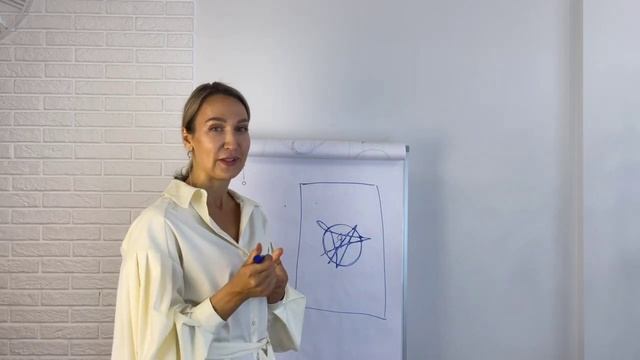 Подарок Вселенной ??#техникаисполненияжеланий #нейрографика