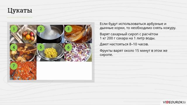 Видеоурок "Технология приготовления сладостей, десертов, напитков"