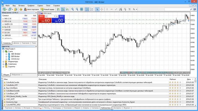 MetaTrader 5 | ФОРЕКС Платформа | MT5 обучение | Метатрейдер 5 скачать ▽