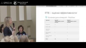 Интегрированная маркетинговая кампания. Элина Павлова, веб-маркетолог Molinos.