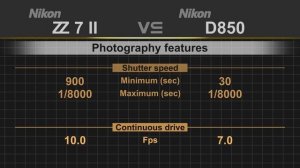 Nikon Z7 II vs Nikon D850