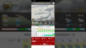 Windy - для меня это основной ресурс для оценки и прогнозирования погоды