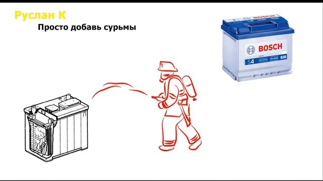 Аккумулятор постоянно кипит. Резко растёт напряжение. Сам разряжается..