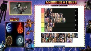 Androideath666 - Tierlist Tekken 7