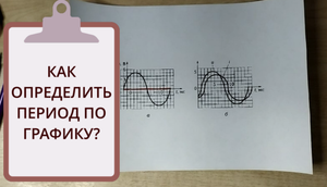 Как определить период на графике?