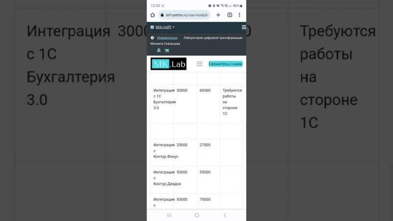 Что сделано для локализации Odoo в России?