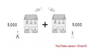 7 навыков высокоэффективных людей   Стивен Кови   ОпытХ