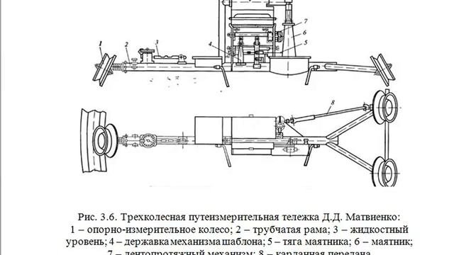 Лекция измерительные приборы и инструменты