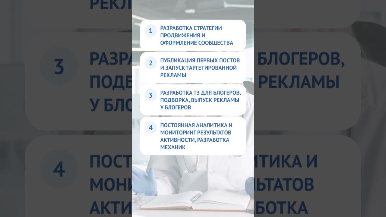 Кейс SEO-продвижение медицинского центра «Я здорова!»