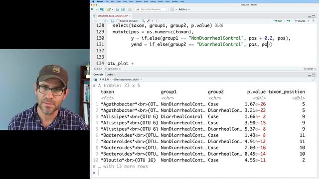 How to dynamically add significance bars and stars to a figure in ggplot2 (CC113) смотреть онлайн