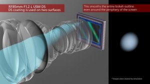 Canon RF 85mm F1.2 L USM DS lens Defocus Smoothing Technology Overview