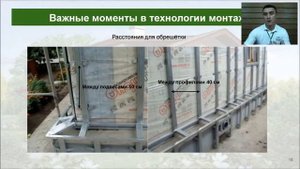 Часть 2. Технология монтажа сайдинга  Комплектующие Ветро влагозащитные мембраны